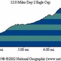 Eagle Cap Route Day 2