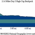 Eagle Cap Route Day 3