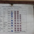 Trail listing for the trails at Trillium Lake.