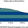 Golden Lakes Mowich River