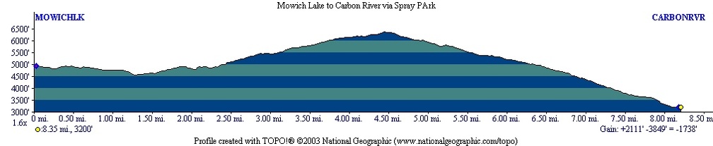 Mowich Lake Carbon Bridge via Spray Park