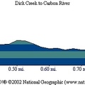 Dick Creek Carbon River