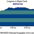 Longmire Maple Creek