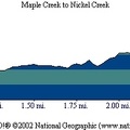 Maple Creek Nickel Creek