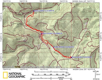 Alsea Falls Route OR