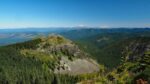 Silver Star Summit