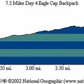 Eagle Cap Route Day 4
