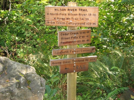 Trail sign at the Jones Creek Trailhead on the Wilson River Trail showing routes and destinations along the trail.