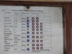 Trail listing for the trails at Trillium Lake.