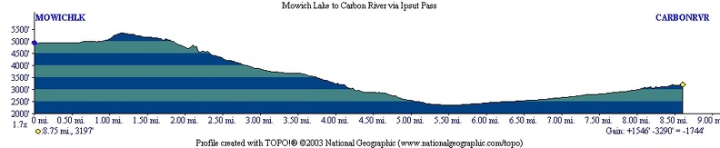 Mowich Lake Carbon Bridge via Ipsut Pass
