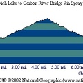 Mowich Lake Carbon Bridge via Spray