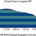 PyramidCreek Longmire