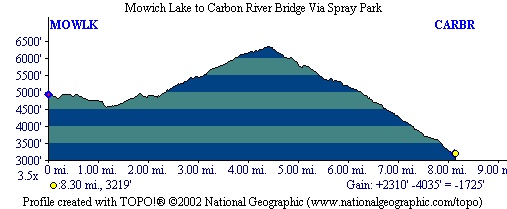 Mowich Lake Carbon Bridge via Spray